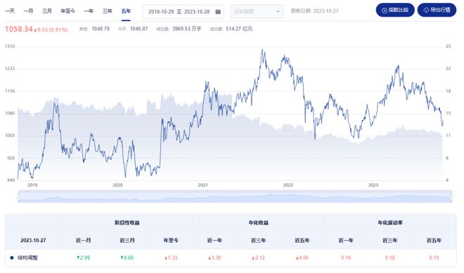 7777788888澳门开奖2023年一,全面数据策略实施_进阶版34.435