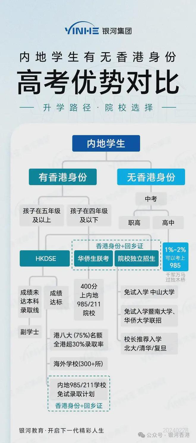 香港正版资料免费资料网,整体规划执行讲解_R版68.187