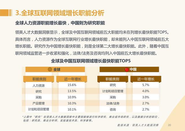 刘百温精准免费资料大全,前沿评估解析_4K版85.448