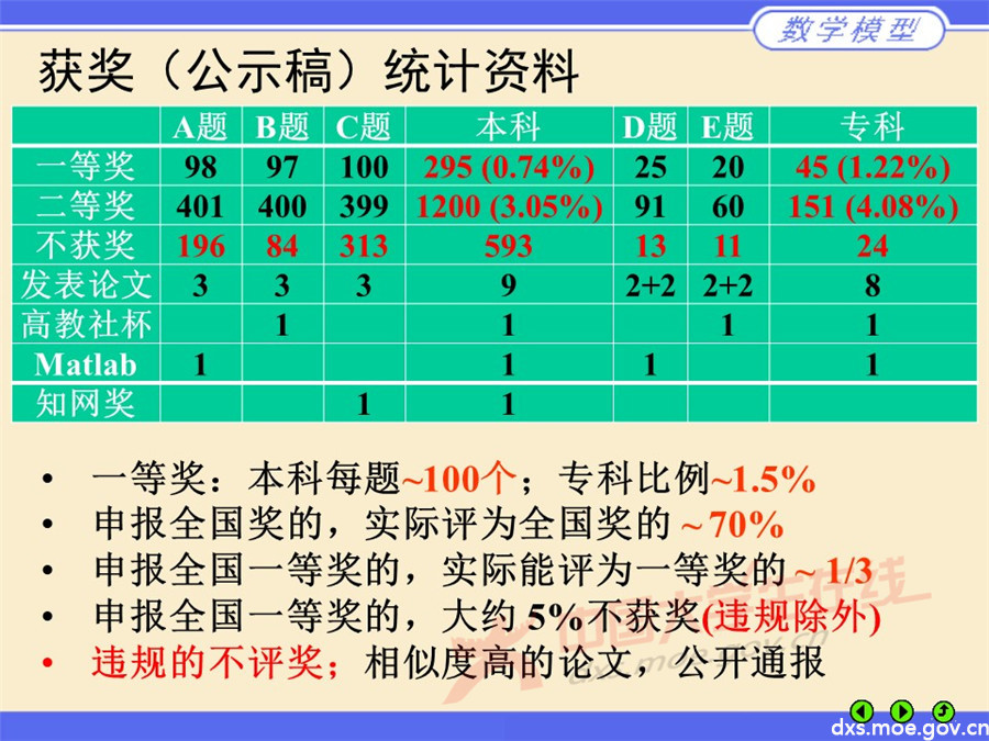 949494王中王正版资料,精细计划化执行_1440p59.879