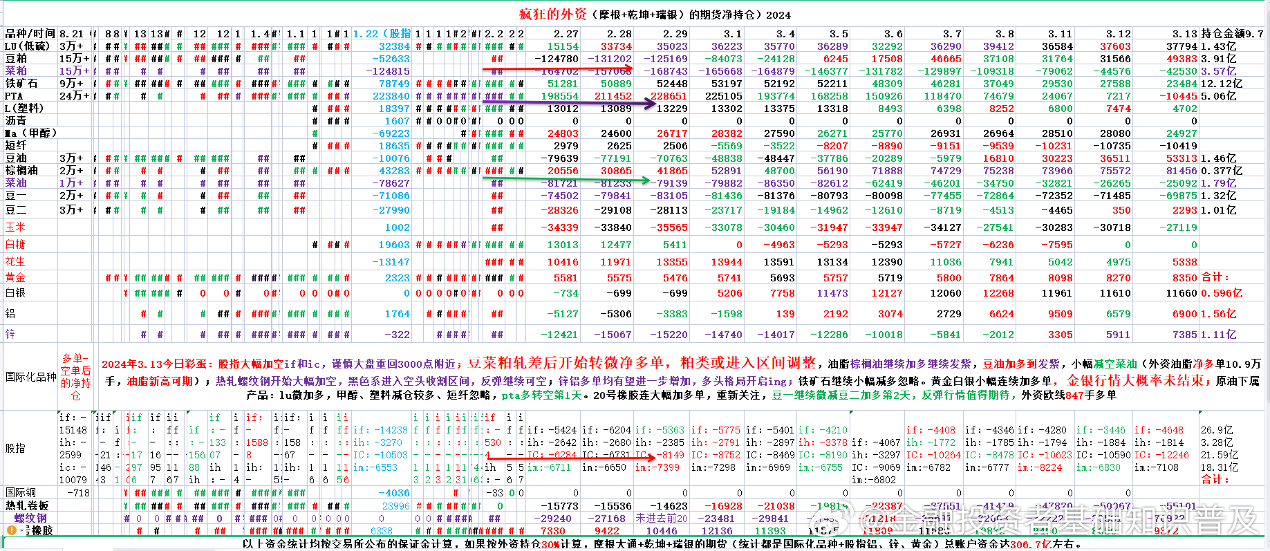 2024年11月11日 第19页