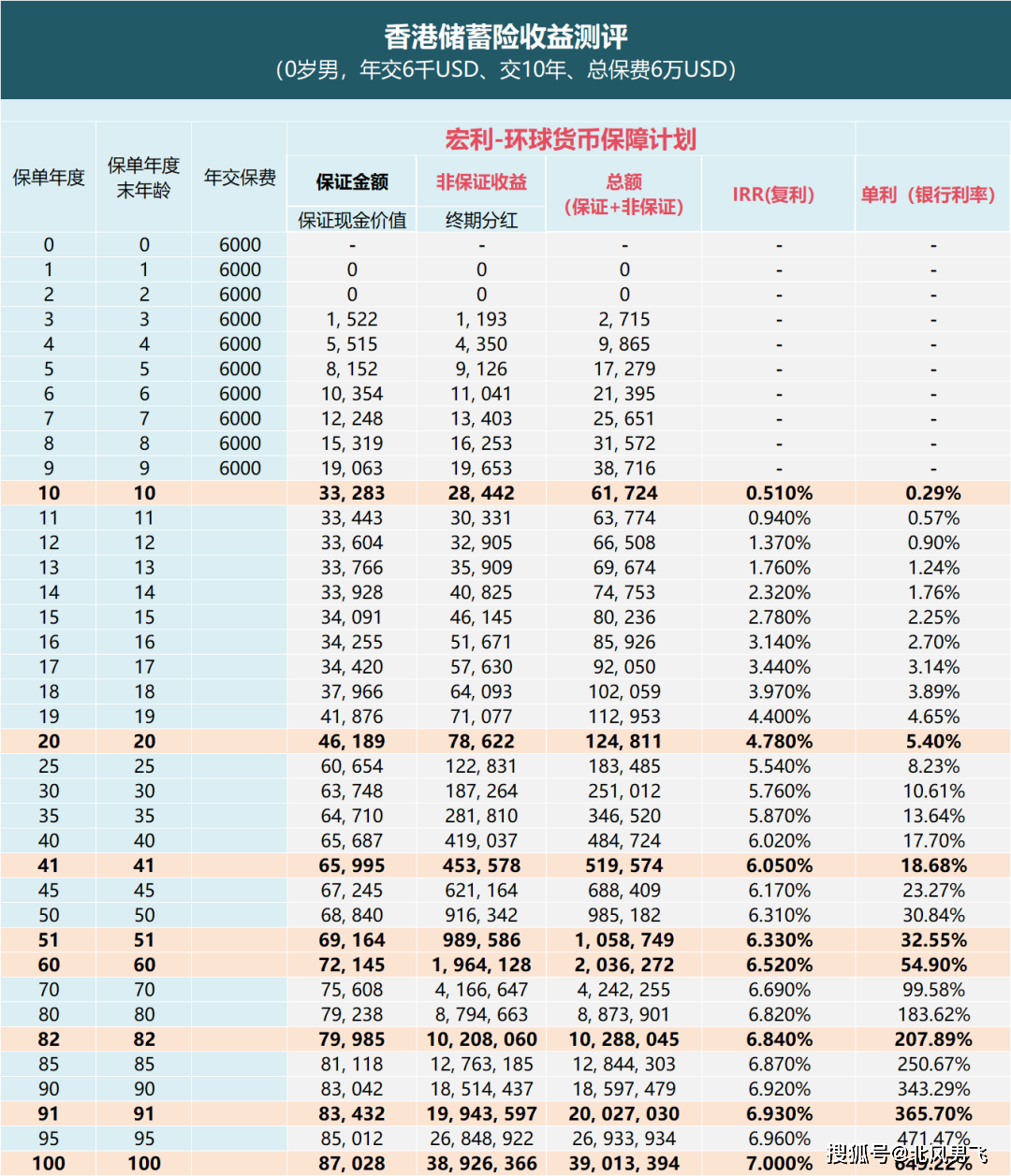 2024年11月11日 第16页