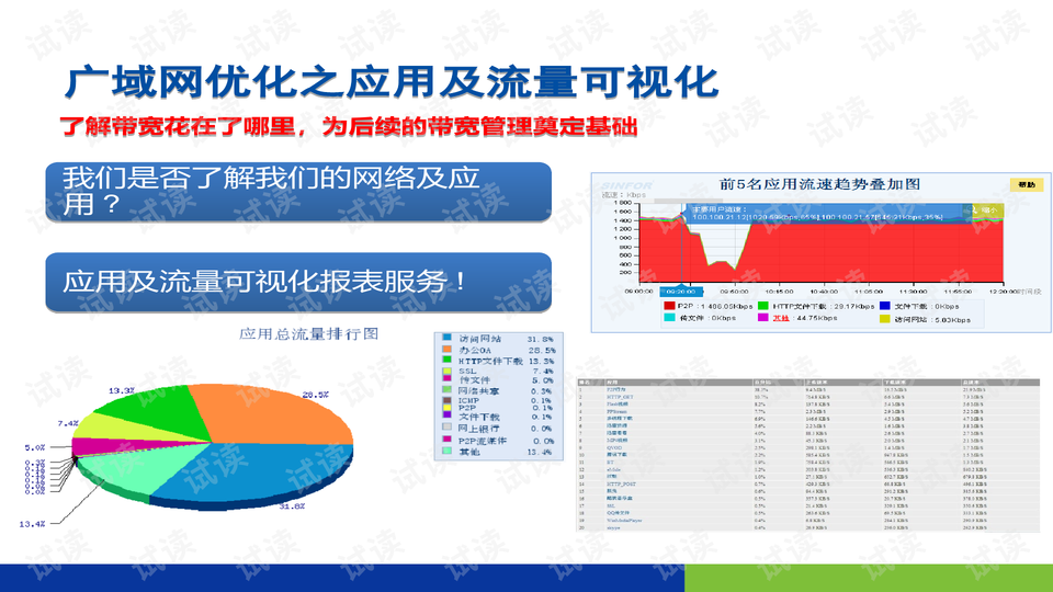 最新PPT技巧，重塑演示与沟通的艺术