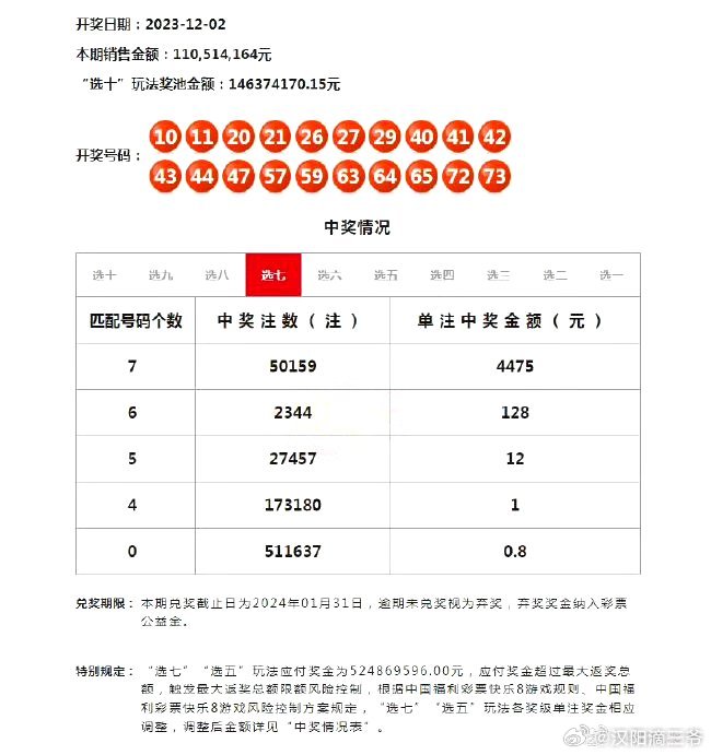 4949最快开奖资料4949,综合计划定义评估_Surface46.679