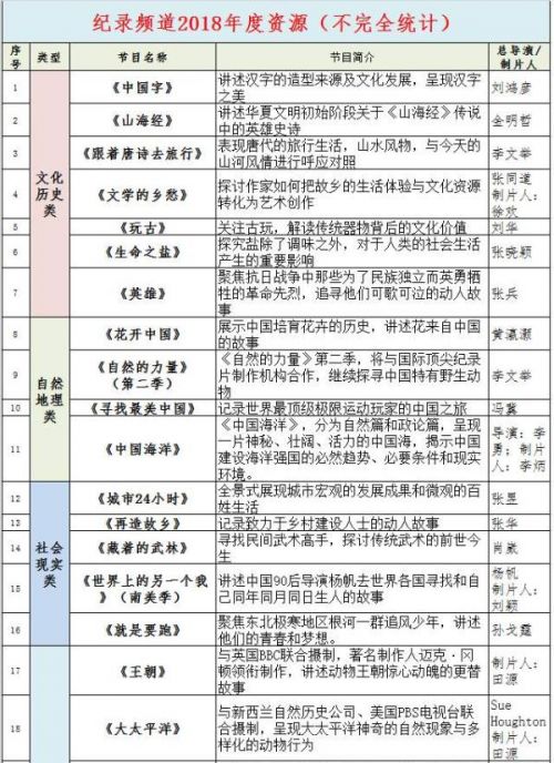 澳门开奖记录开奖结果2024,现状解析说明_1080p18.468