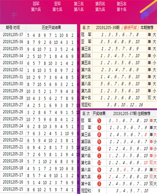 澳门王中王100的准资料,实证解读说明_HarmonyOS96.606