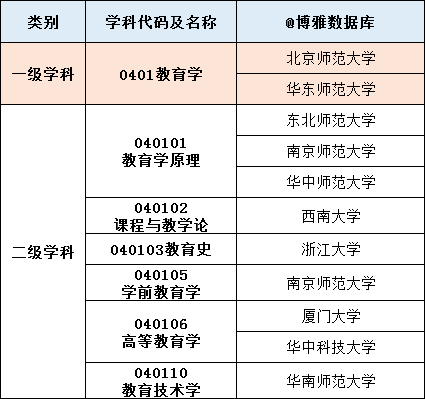 2024新奥今晚开什么213期,定性评估说明_苹果版96.920