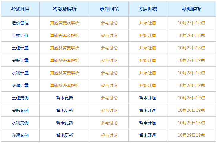 2024年澳门今晚开奖结果,经典解释定义_R版11.337