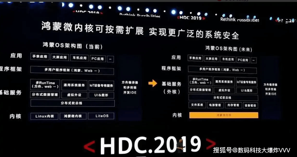 2024香港全年免费资料,仿真技术方案实现_macOS49.141