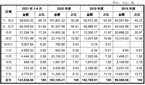 新澳门今晚开奖结果+开奖,时代说明评估_8DM61.206