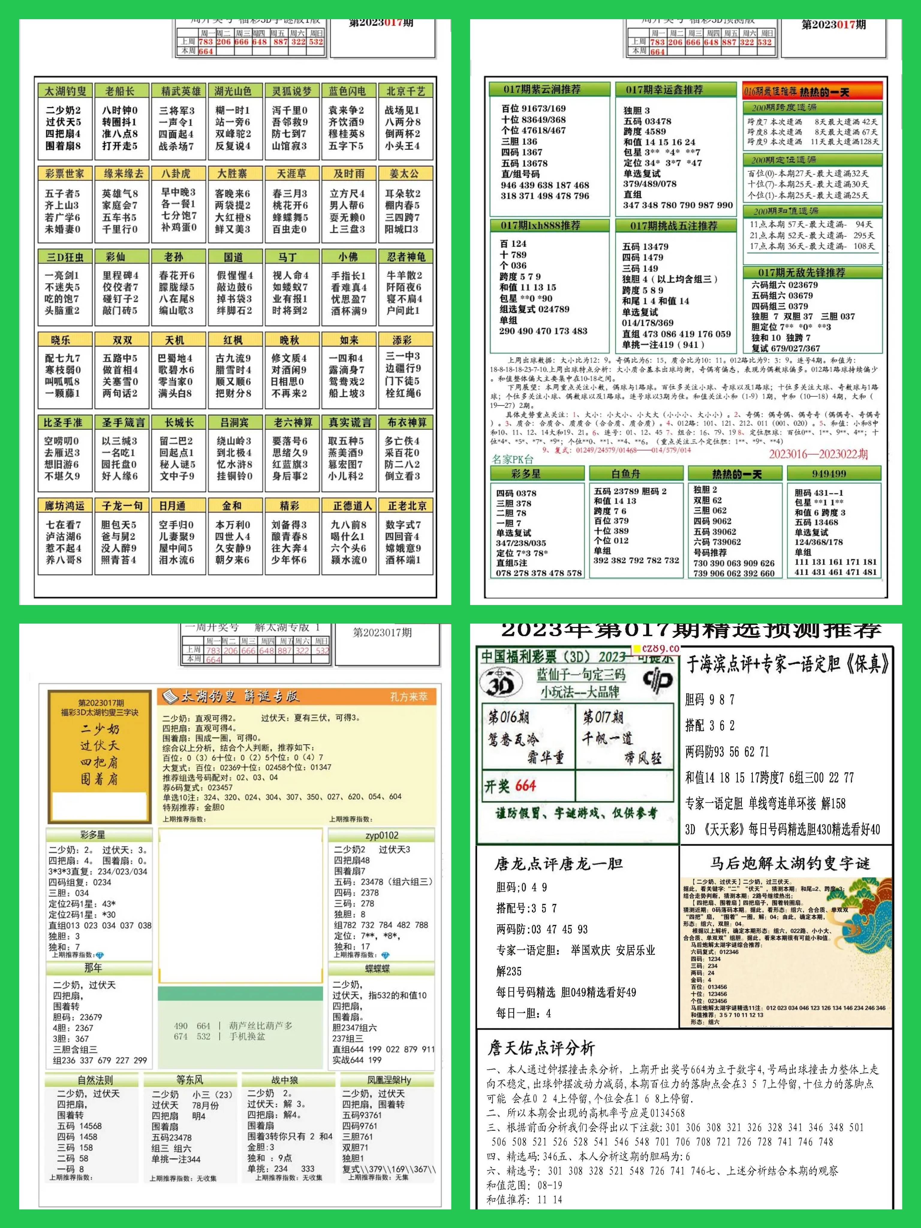 管家婆的资料一肖中特十七年属啥,科学解析评估_Notebook74.773