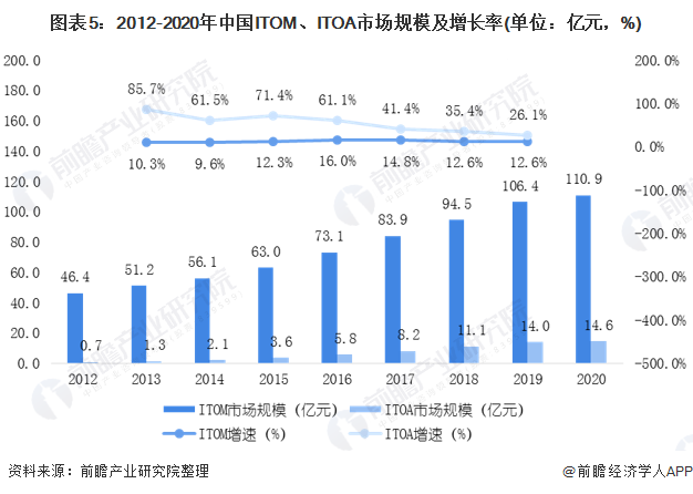 7777788888新澳门开奖2023年,精细化定义探讨_HDR90.602