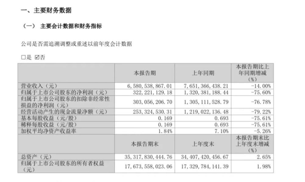 香港6合开奖结果+开奖记录2023,稳定性计划评估_钱包版42.460