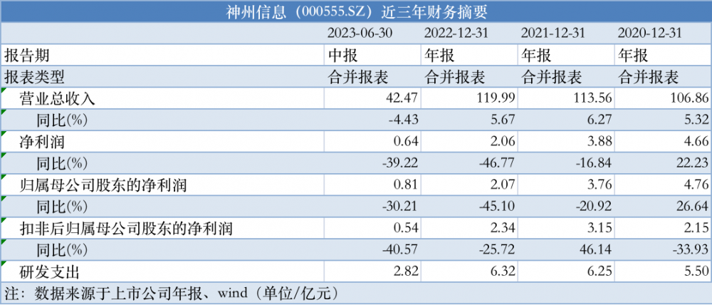 新澳门正版资料免费公开查询,安全性执行策略_冒险款75.441