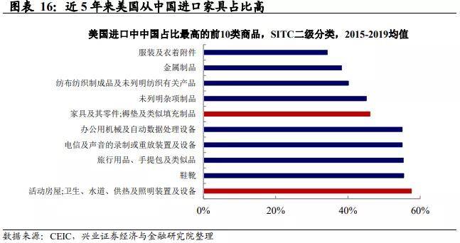 澳门二四六天天免费好材料,收益解析说明_Advanced78.440