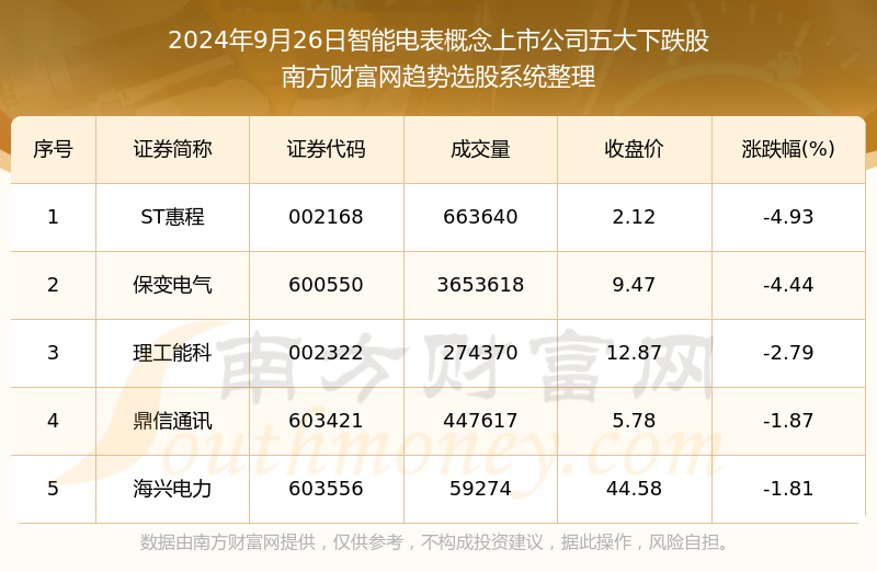 2024年新版49码表图,实地分析解释定义_2DM30.978