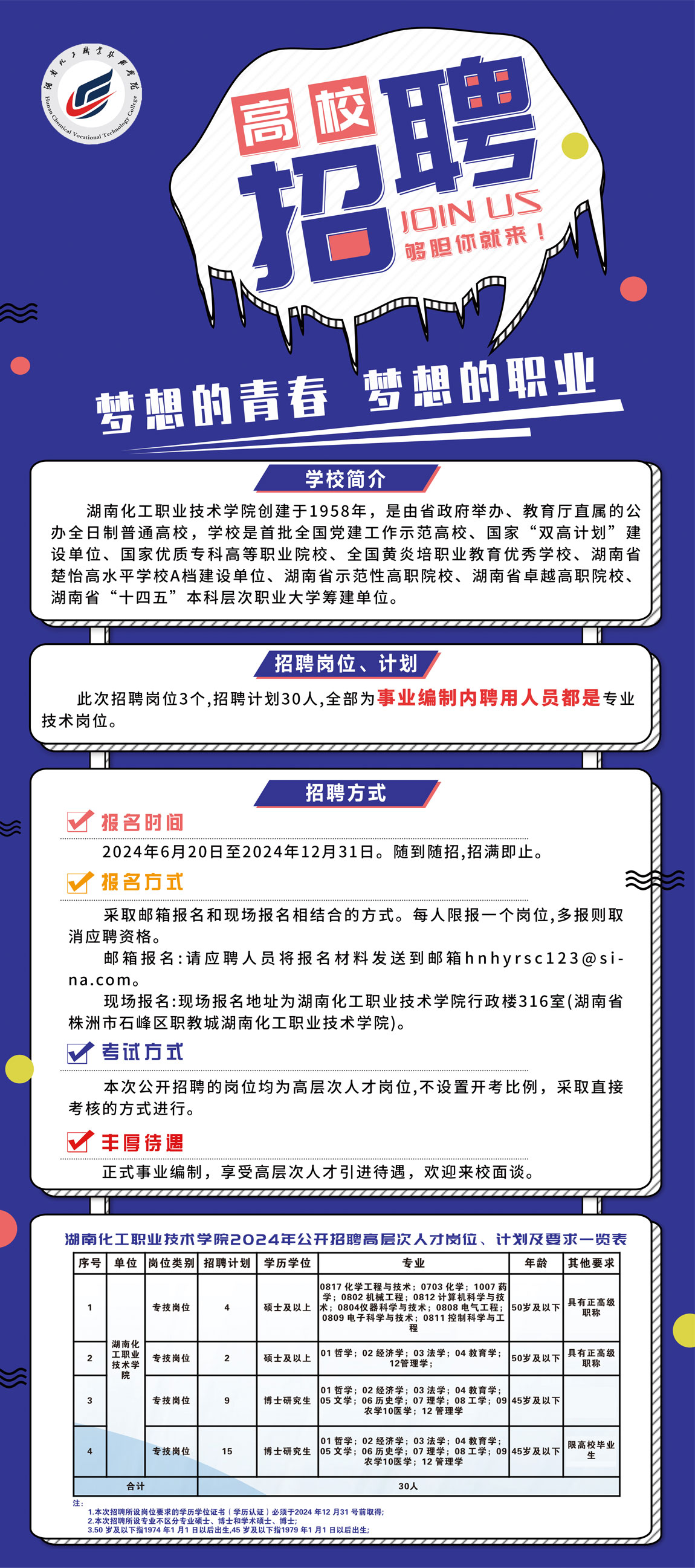 企业人才战略新篇章，最新招聘消息及其影响探讨