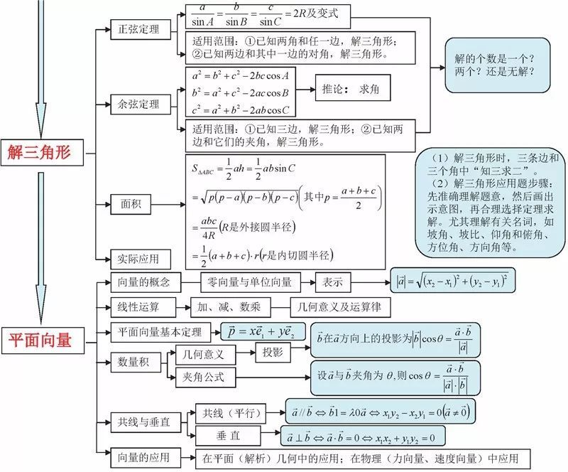 2024年11月12日 第10页