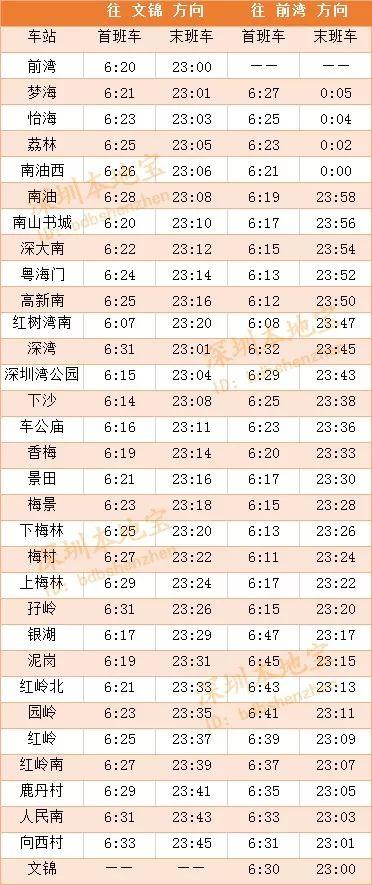 深圳地铁创新、扩展与绿色出行新篇章揭秘