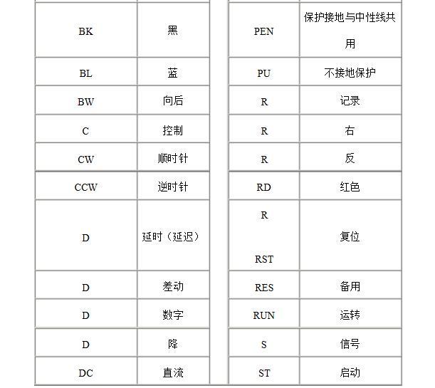 最新符号，时代前沿标识与趋势的探索