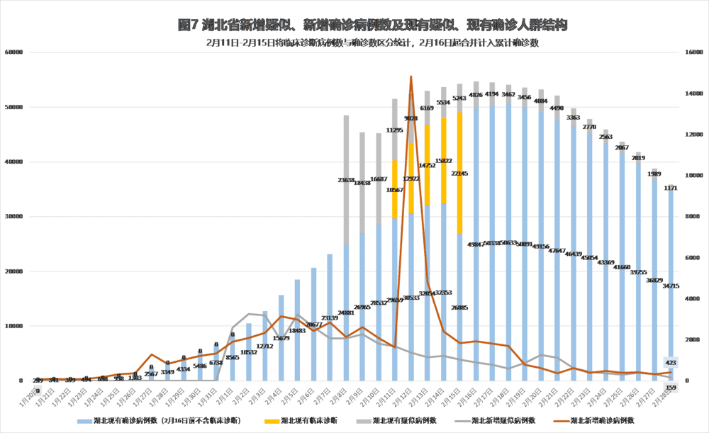 全球疫情最新动态及应对策略综述