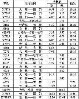 最新列车时刻表详解，出行规划与便捷指南