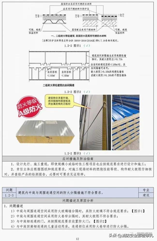 建筑规范最新版引领行业迈向新里程碑