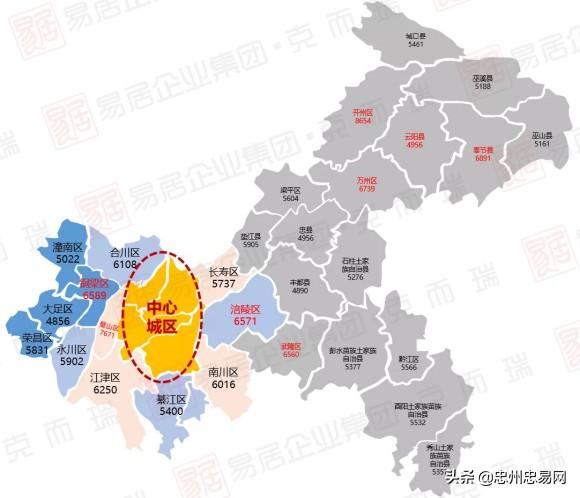 重庆最新房价走势与市场趋势深度解析