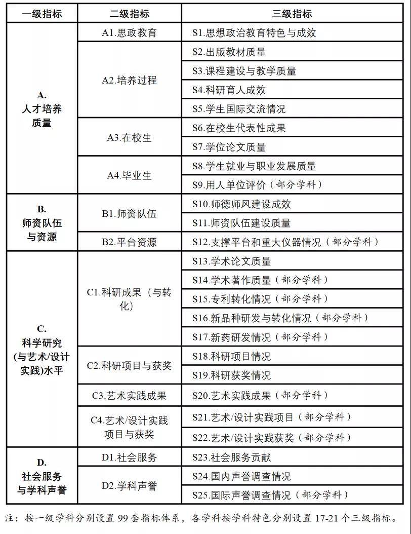 新奥门免费资料大全在线查看,平衡实施策略_标准版25.787