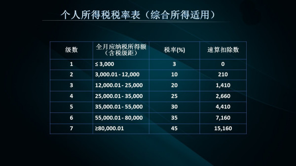 2023澳门天天正版资料,精准实施解析_NE版77.452