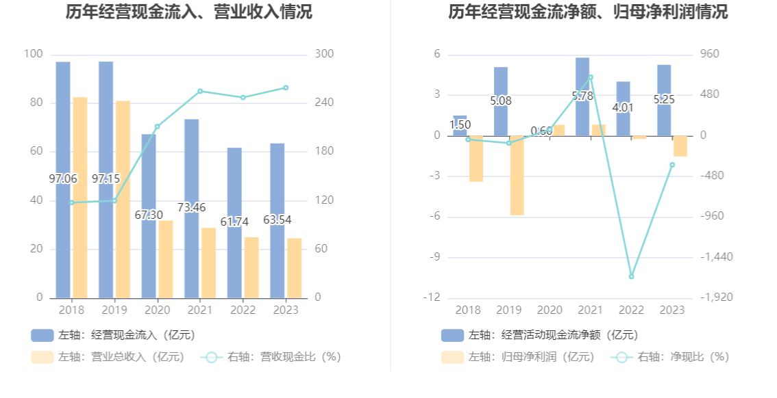 ◆﹎Xx:-惢 第2页