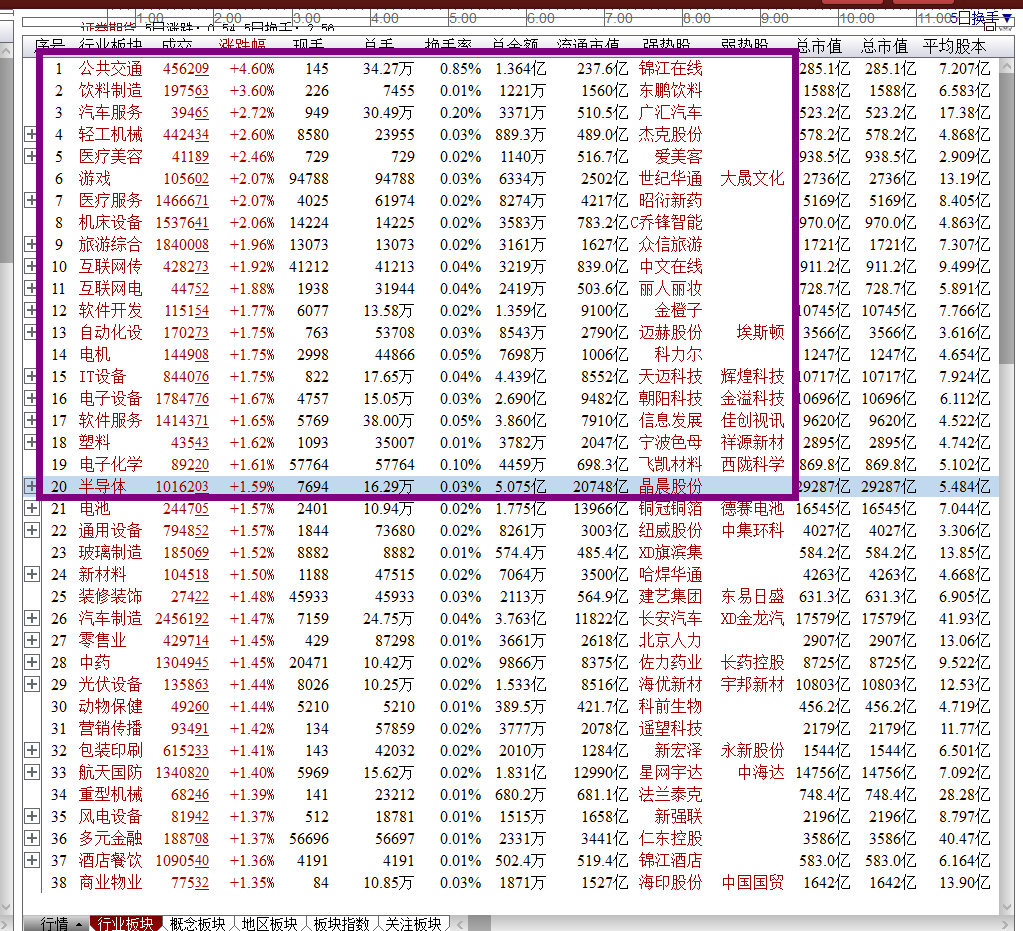 2023管家婆资料正版大全澳门,深入数据解释定义_策略版22.575