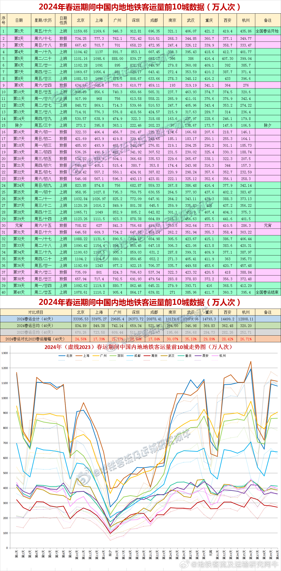 2024今晚新澳开奖号码,实地验证分析数据_SE版69.906