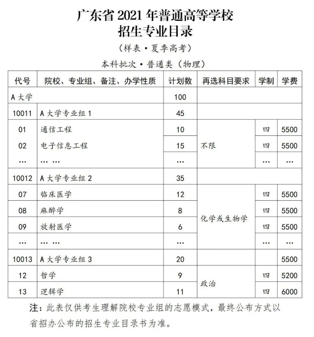 2024年12月 第618页