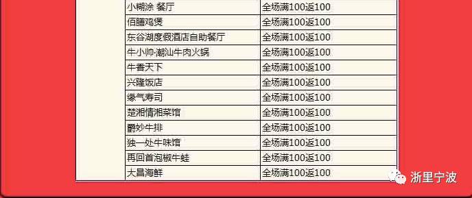 2024新澳门今晚开奖号码和香港,灵活性方案实施评估_tool10.868