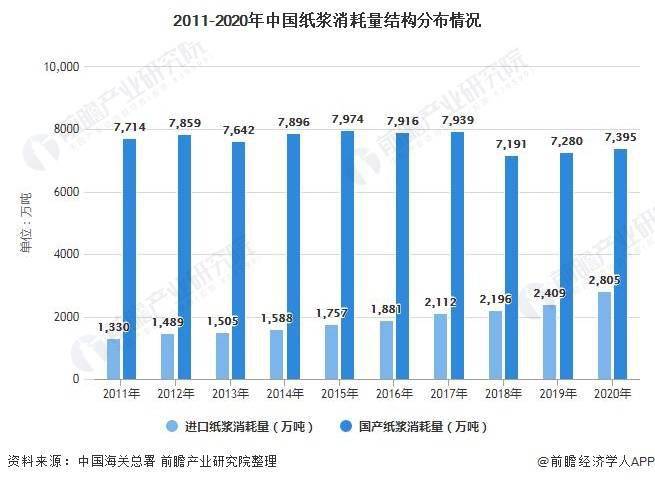 澳门一码一肖一恃一中240期,实地数据分析方案_开发版14.135