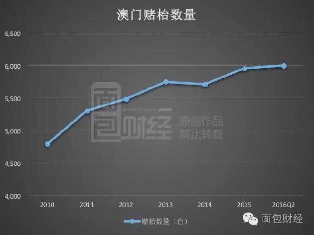 香椿丛林 第2页