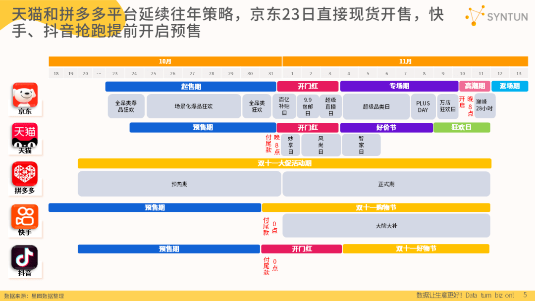 49图库-资料中心,统计数据解释定义_RemixOS81.483