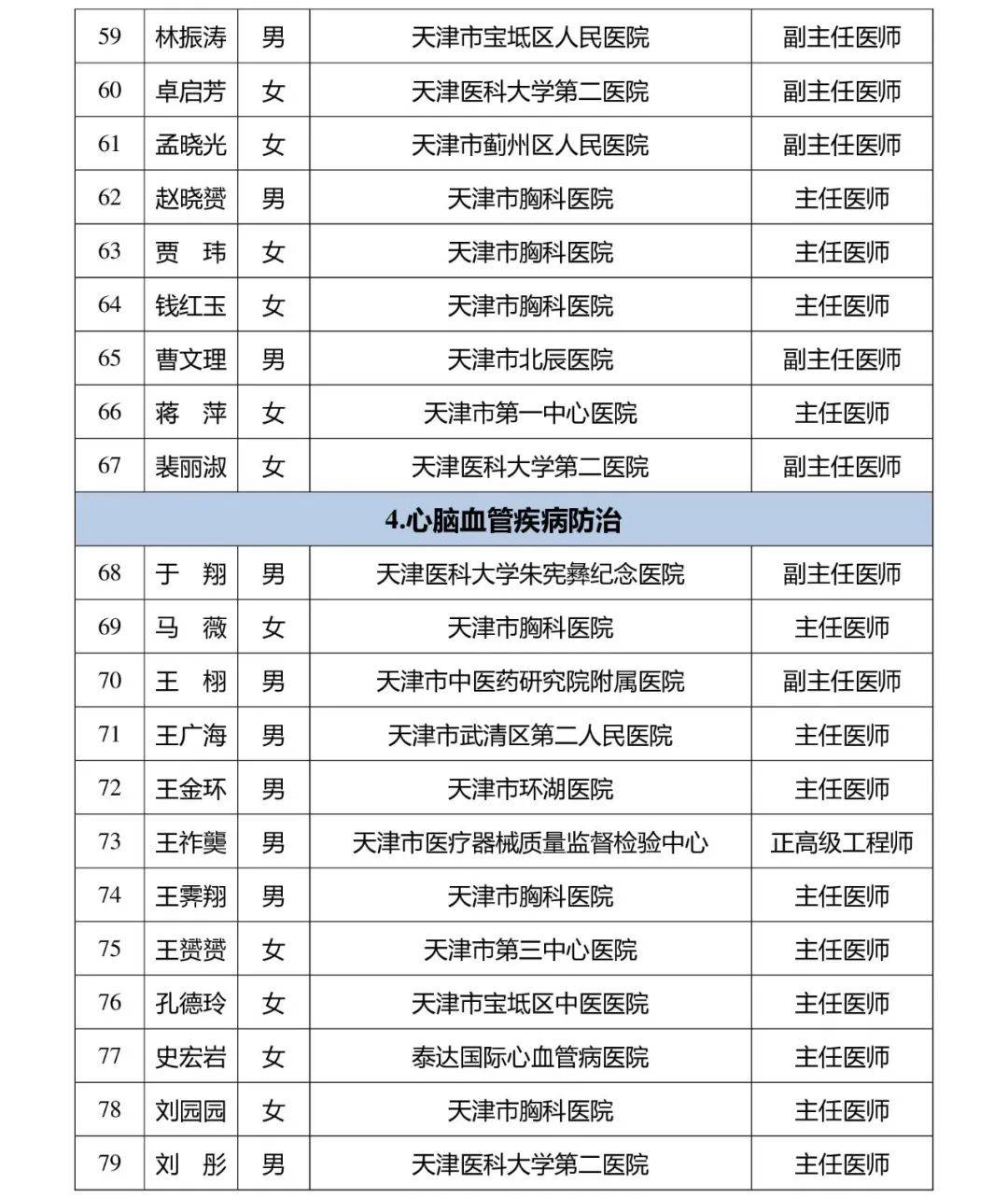 新澳门2024年资料大全管家婆,实地设计评估数据_AP13.590