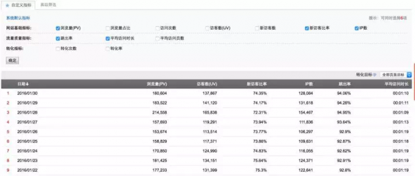 新奥门免费资料大全使用注意事项,数据引导执行计划_WearOS34.99