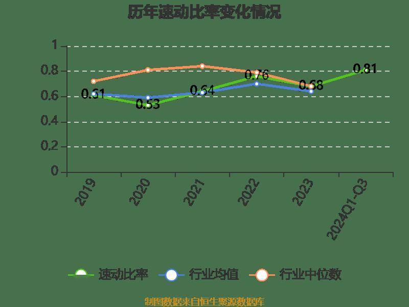 2024澳彩开奖记录查询表,数据分析驱动执行_高级款21.960