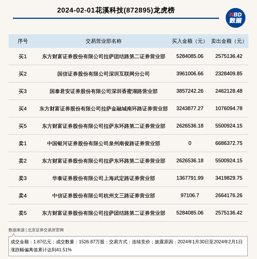 2024年澳门天天开好彩,科学分析解析说明_Surface51.919