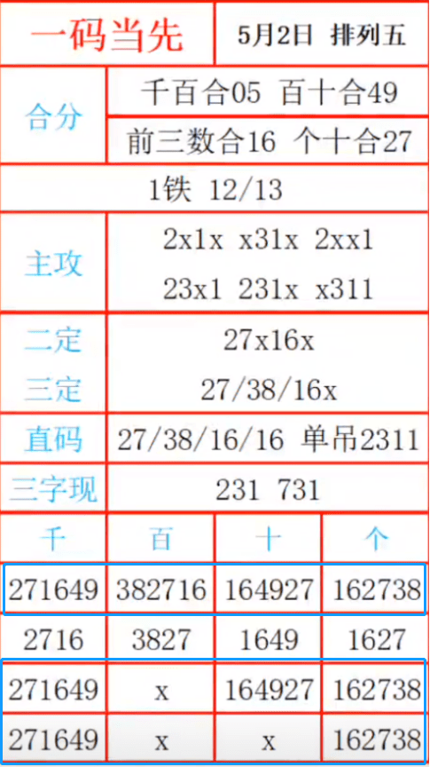 最准一肖一码一一子中特7955,平衡策略实施_进阶款81.516