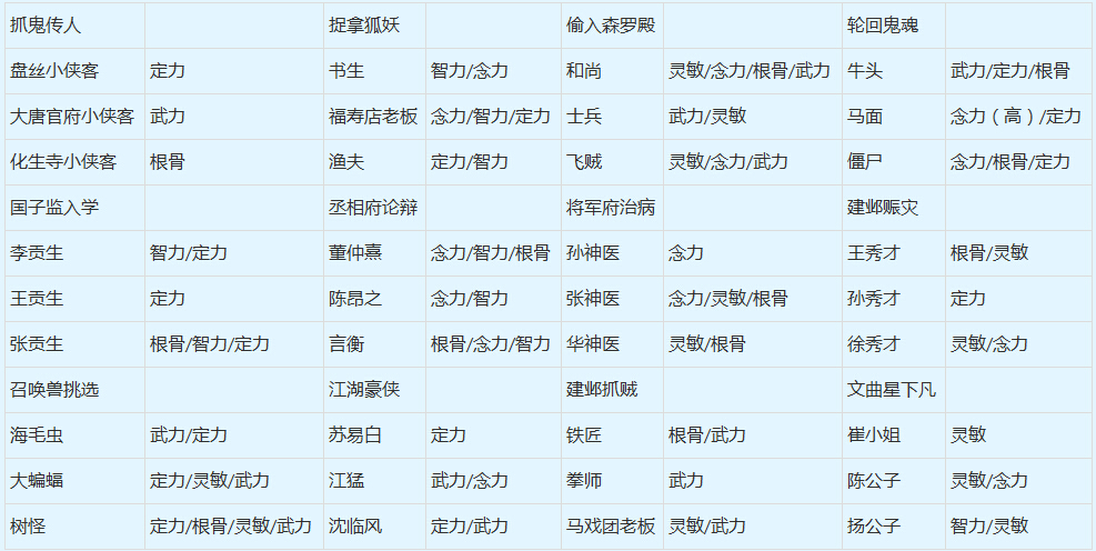 2024澳门天天开好彩大全开奖结果,精细解析说明_标准版40.826