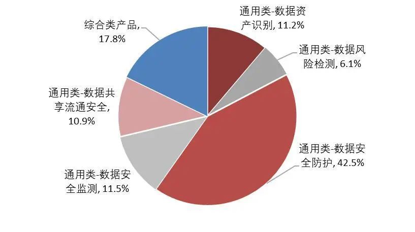 如幻如梦亦如曦 第2页