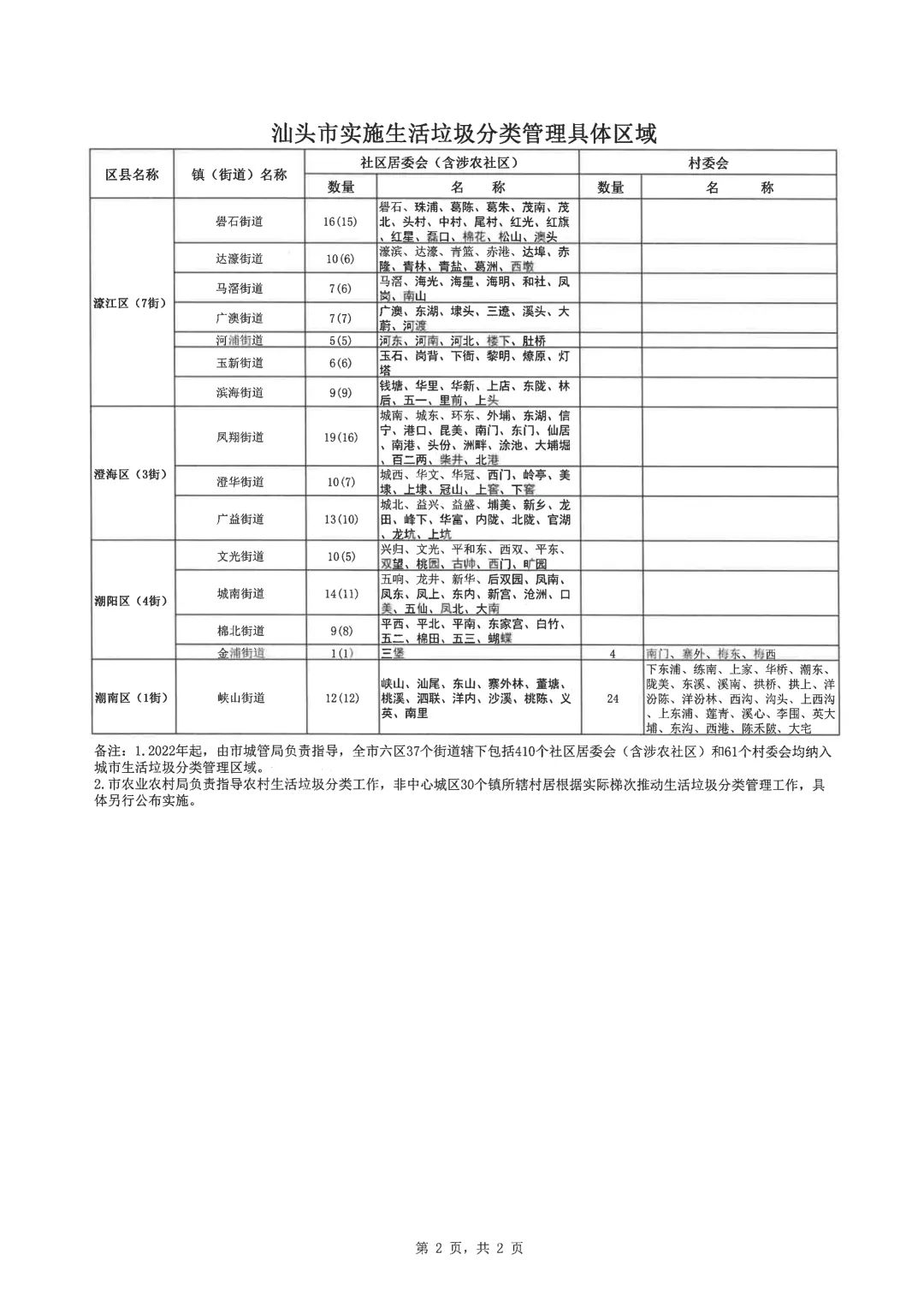 六盒宝典资料大全香,具体实施指导_Gold45.832