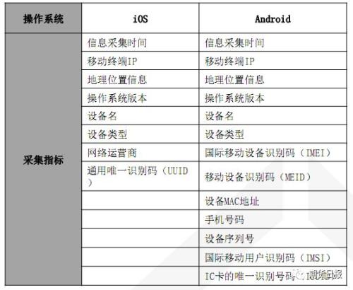 新澳门今晚开奖结果+开奖记录,数据分析引导决策_Executive14.209