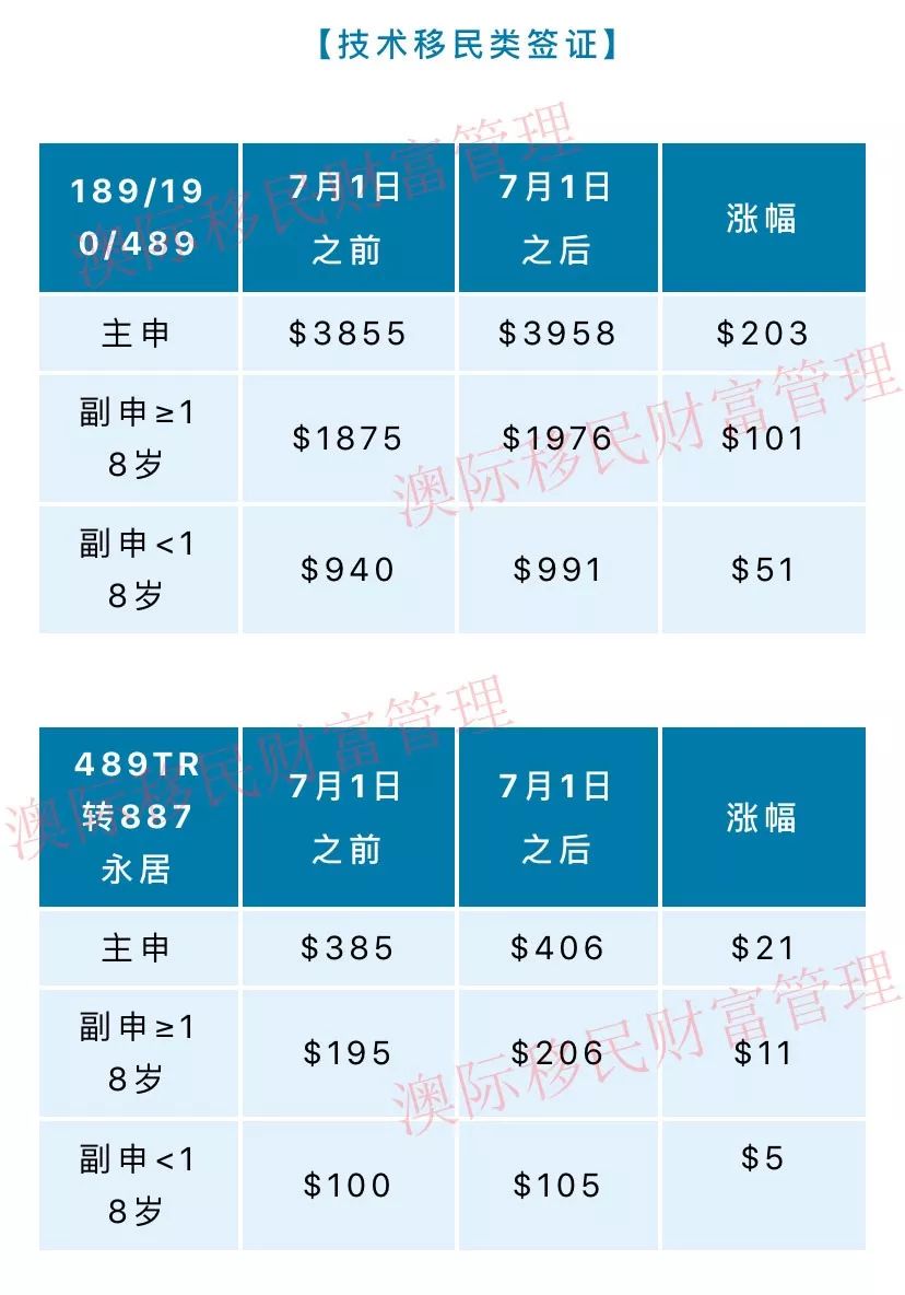 二四六澳彩图库资料大全一,可行性方案评估_GM版18.368