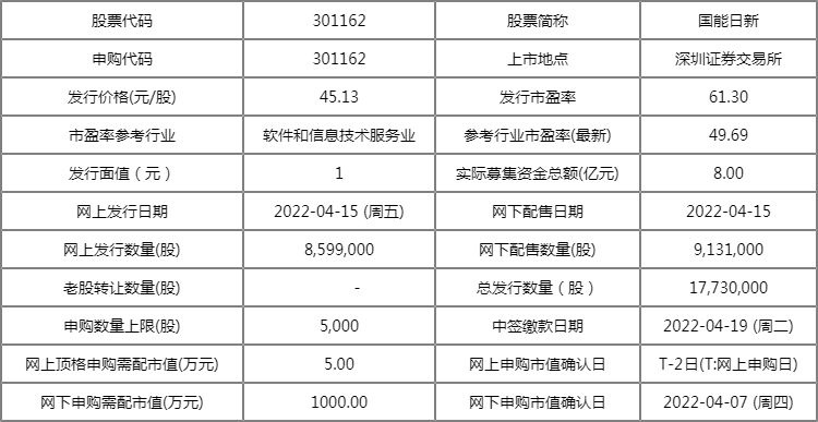 2024年12月1日 第36页