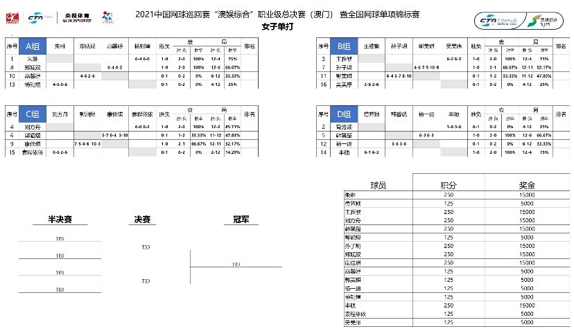 夜色迷离 第2页